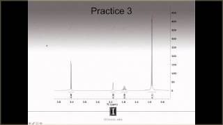 1H NMR  Spectra Interpretation Part I Examples [upl. by Oiramej]