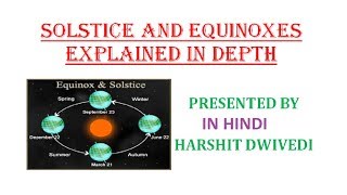 What Happens at Equinox amp Solstice  In Hindi [upl. by Ettennig762]