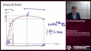 Mechanical Properties Definitions Texas AampM Intro to Materials [upl. by Mcneil]