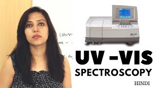 UV Visible Spectroscopy  Basic Principle Instrumentation  Overview [upl. by Aubrette742]