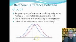 Introduction to Effect Size [upl. by Nemzzaj]