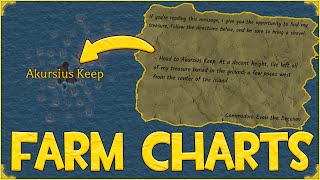 Farm Charts amp Modifiers EASILY  Arcane Odyssey [upl. by Nayarb118]