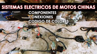 Sistema Eléctrico de MotosCOMPONENTES Y CONEXIONES [upl. by Sugna]