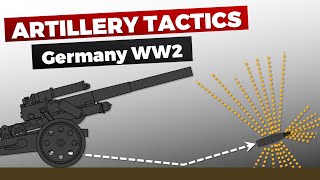 German Artillery Tactics amp Combat in WW2 [upl. by Steffin126]