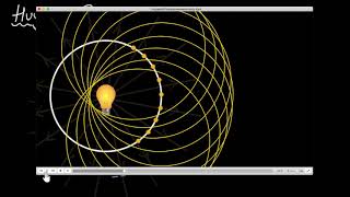 Huygens principle of secondary waves  Wave optics  Physics  Khan Academy [upl. by Tireb468]