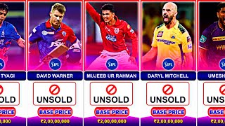 Unsold Players List IPL Auction 2025 [upl. by Shirlie]