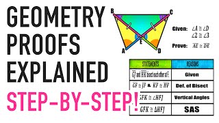 Geometry Proofs Explained Triangle Congruence [upl. by Francis]