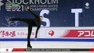 Nathan Chen 2021 World Championships FS CBC [upl. by Reh]