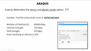 Nonlinear Material in Abaqus [upl. by Washburn649]