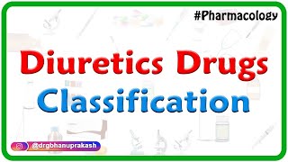 3Diuretics Drugs classification  Renal Pharmacology [upl. by Ralina865]