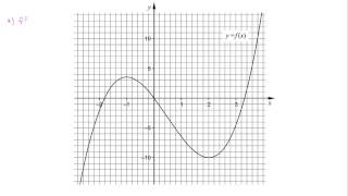 Nationella provet i matematik 3b uppgift 910 [upl. by Harding728]