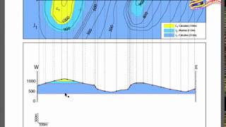 Les étapes de la réalisation dun profil topographique et une coupe géologique [upl. by Aicekal]