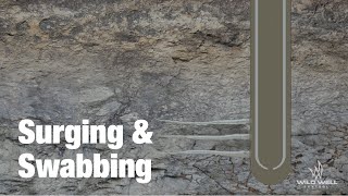 Surging and Swabbing During Drilling Operations [upl. by Mad]