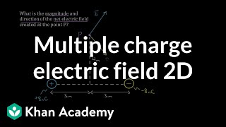 Net electric field from multiple charges in 2D  Physics  Khan Academy [upl. by Chrysler219]