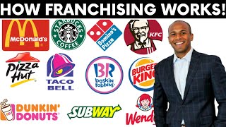 How Franchising Works  Mcdonalds Franchise Example [upl. by Renrag]