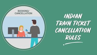 IRCTC Train Tickets Cancellation Rules  Cancellation Charges and Refund [upl. by Aihsot]