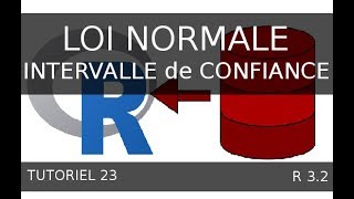 Tutoriel 23 R  Loi normale et Intervalle de confiance [upl. by Swanhildas]