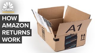 How Amazon Returns Work [upl. by Archibold793]