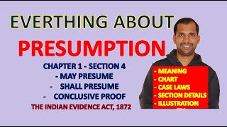 Presumption  Section 4  May presume  Shall presume  Conclusive Proof  Indian Evidence Act 1872 [upl. by Gasser]