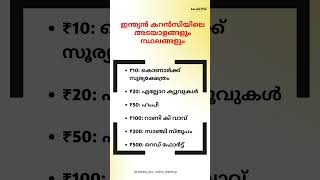 ഇന്ത്യൻ കറൻസിയിലെ അടയാളങ്ങളും സ്ഥലങ്ങളും [upl. by Petie264]