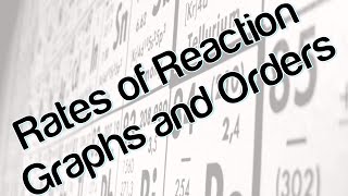 Rates of reaction graphs and orders [upl. by Conni]