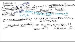 Elementary Statistics Review 1  Basic Concepts [upl. by Helms437]