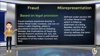 What is Difference Between Fraud amp Misrepresentation [upl. by Sucramej]