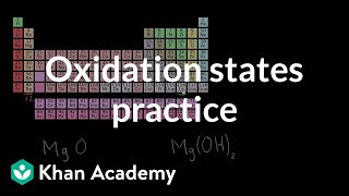 How to Calculate Oxidation Numbers [upl. by Ediva]