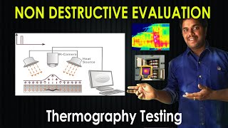 Thermography Testing  Non Destructive Evaluation  Purushotam Academy [upl. by Britton]