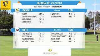 Joondalup v Perth [upl. by Thisbe385]