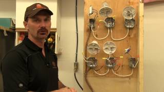 How To Wire A Single Pole Light Switch [upl. by Adnima]