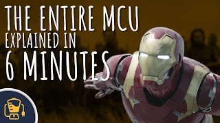 The Entire Marvel Cinematic Universe Explained In 6 Minutes [upl. by Enoved425]