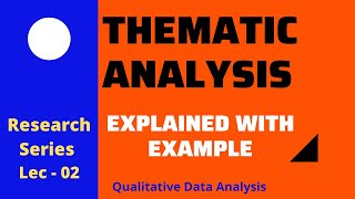 Thematic Analysis and Its phases Explained with Example  URDU [upl. by Atinomar]