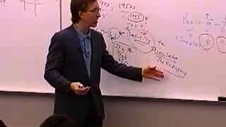 Principles of Macroeconomics Lecture 29  Fiscal Policy [upl. by Henrique428]