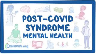 PostCOVID syndrome Mental health [upl. by Nyrac307]