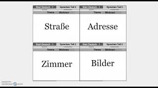 Goethe Zertifikat A1 Speaking Part 2  Start Deutsch A1 Speaking Part 2 Wohnen [upl. by Vergos900]