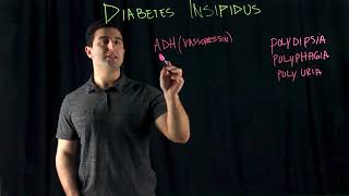 Diabetes Insipidus [upl. by Kal]