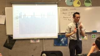 Standard Deviation 1 of 2 Introduction to Standard Deviation and what it measures [upl. by Aprile722]