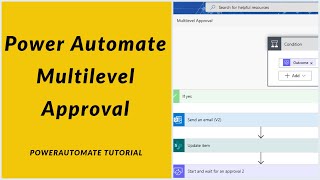 Create Multilevel Approval Flow Using Power Automate [upl. by Sparks303]