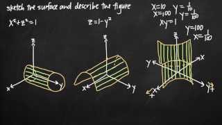 Sketching the quadric surface KristaKingMath [upl. by Ahsocin]