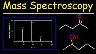 Mass Spectrometry [upl. by Lexa]