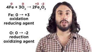 OxidationReduction Reactions [upl. by Guria]