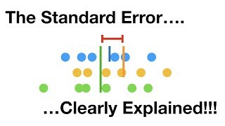 The standard error Clearly Explained [upl. by Almeda]