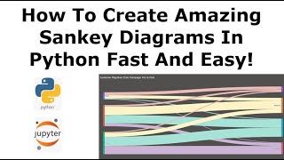 Sankey Diagram in Python Made Easy [upl. by Laurene]