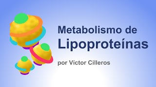 Metabolismo de Lipoproteínas [upl. by Navak]