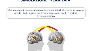 41a La cognizione sociale  simulazione empatia mentalizzazione [upl. by Silletram442]