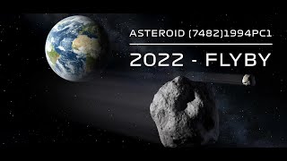 1 KM Wide Asteroid Zooms Near Earth  Asteroid Flyby 2022 [upl. by Fanchet]