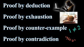 Methods of Proof  Alevel Mathematics [upl. by Pfosi827]