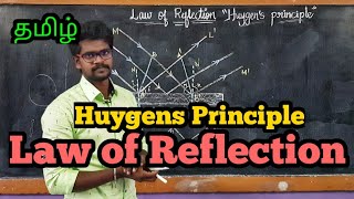 HuygensPrincipleLawReflectionsPhysics 12TamilMurugaMP [upl. by Sayette]