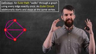 Euler Paths amp the 7 Bridges of Konigsberg  Graph Theory [upl. by Esilegna]